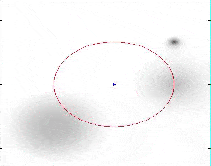 Screenshot of the Hele Shaw Toolkit